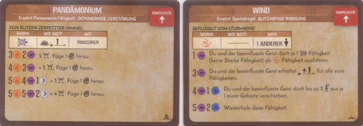 pfeilschneller_blitzschlag_aspekte