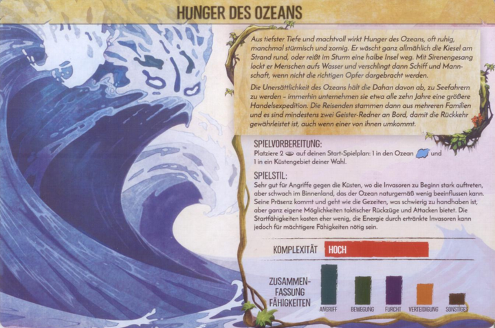 hunger_des_ozeans_back