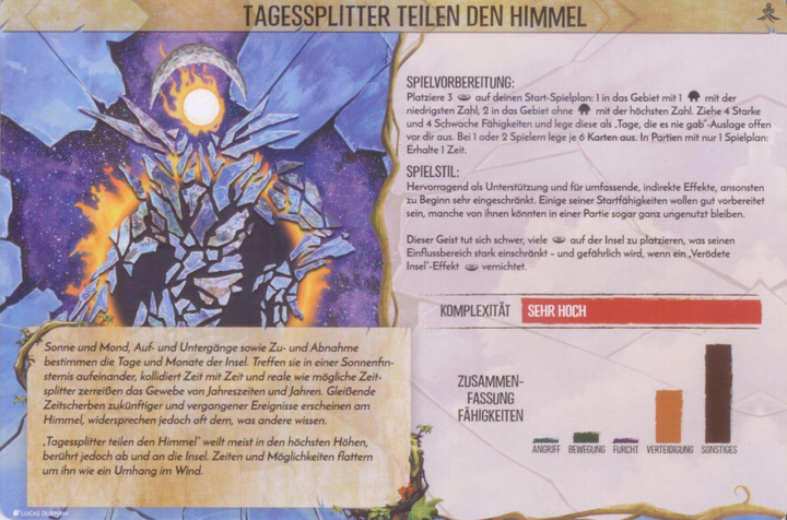 tagessplitter_teilen_den_himmel_back